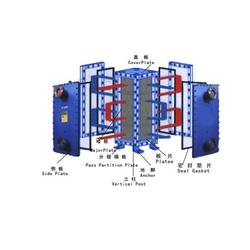 广州市板式换热机组批发 板式换热机组供应 板式换热机组厂家 